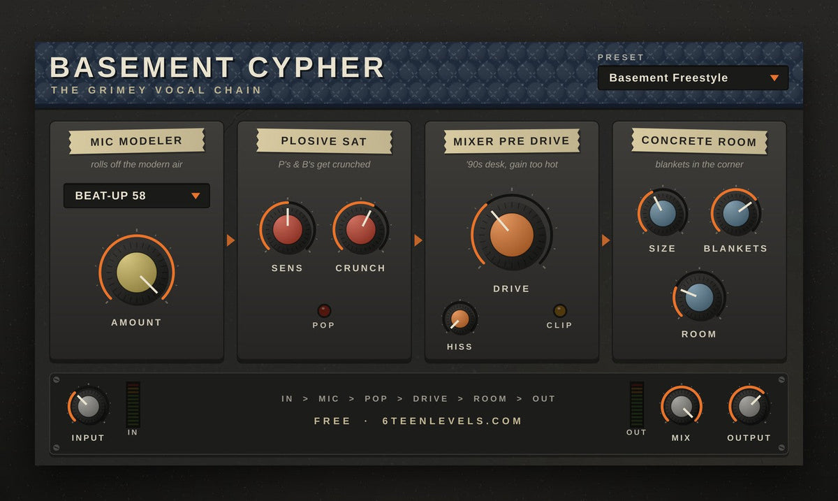 BASEMENT CYPHER plugin window: Mic Modeler, Plosive Sat, Mixer Pre Drive and Concrete Room